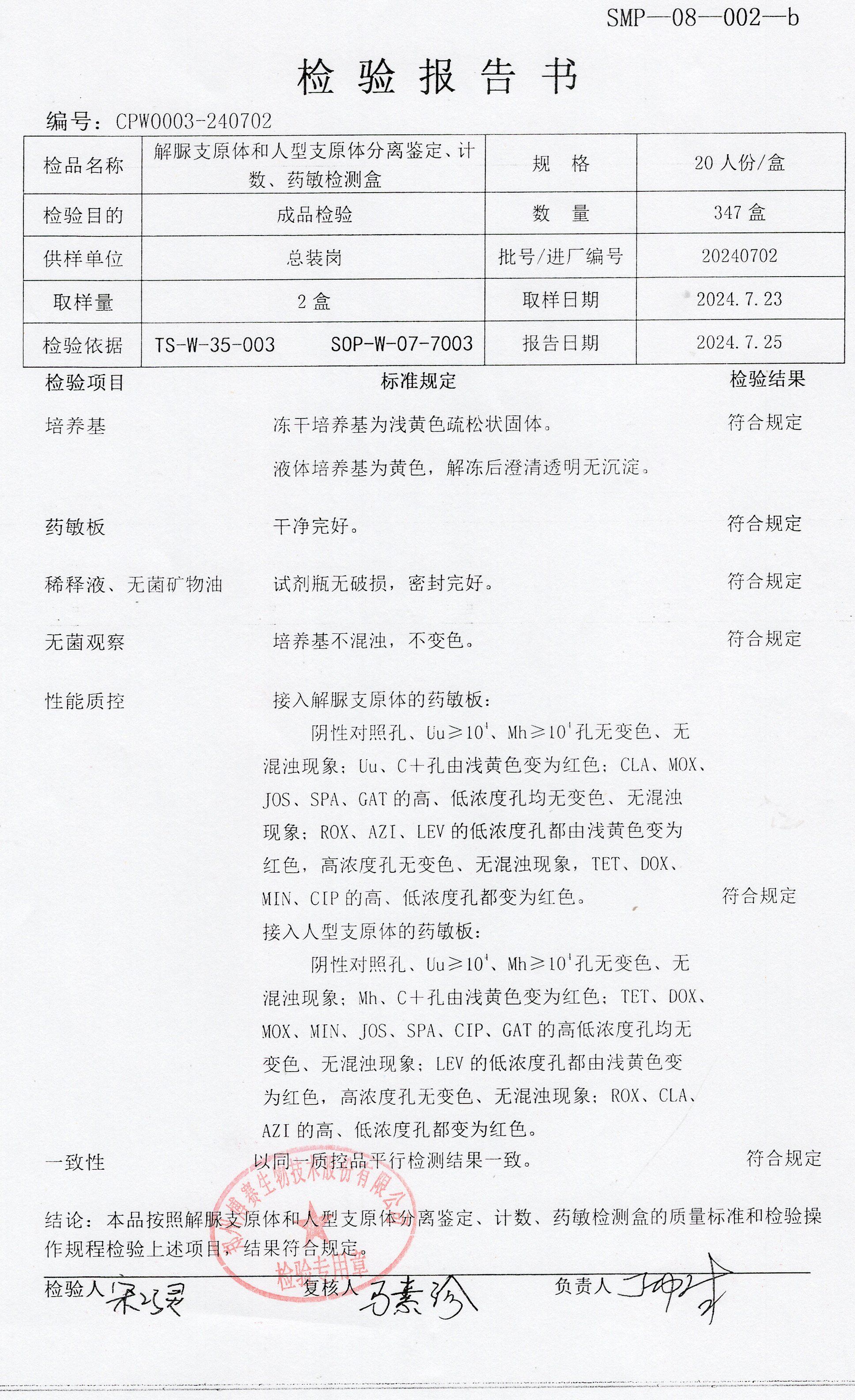 解脲支原體和人型支原體分離鑒定、計(jì)數(shù)、藥敏檢測(cè)盒  20T  20240702.jpg