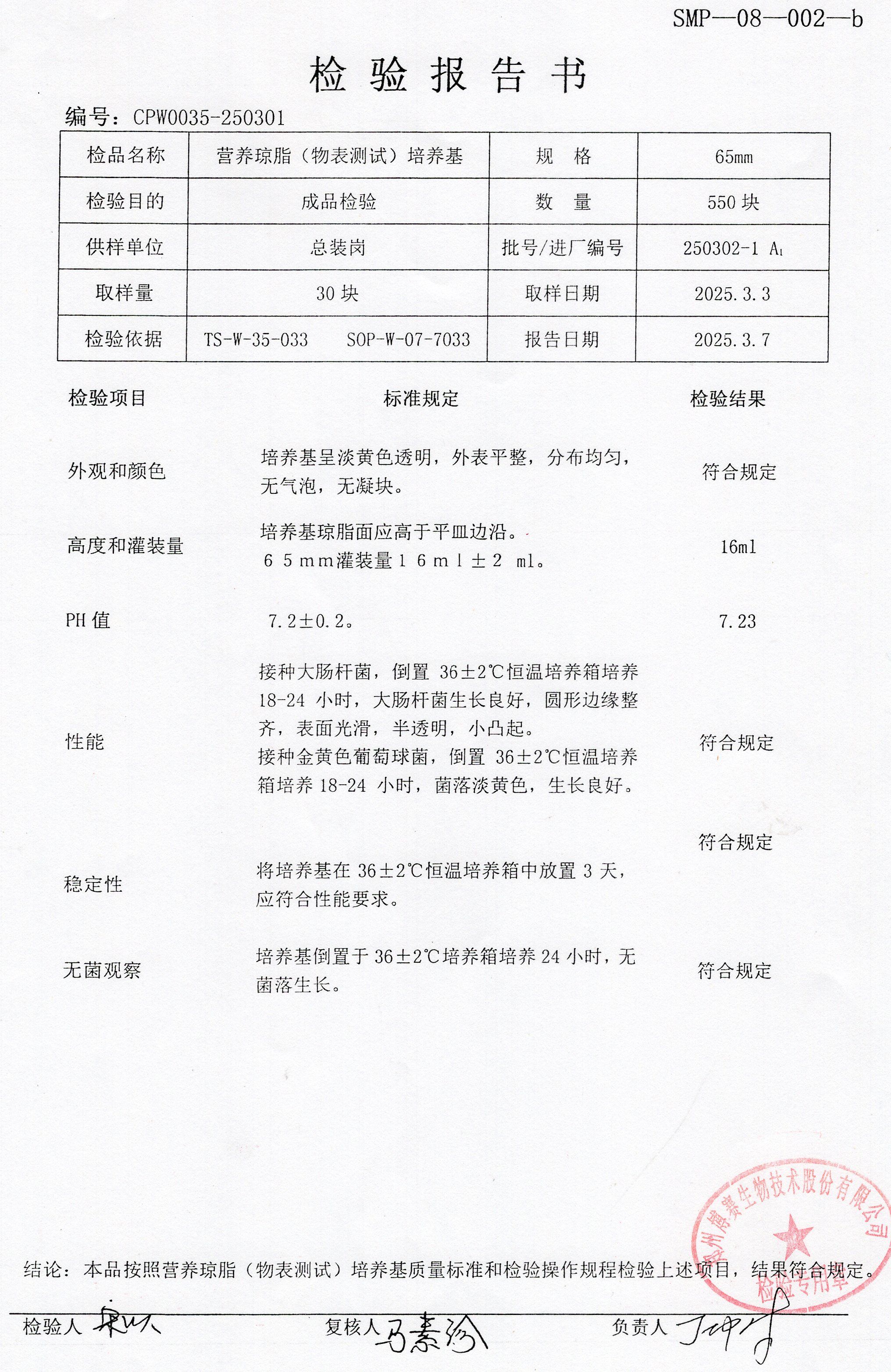 營(yíng)養(yǎng)瓊脂（物表測(cè)試）培養(yǎng)基  65mm  250302-1.jpg