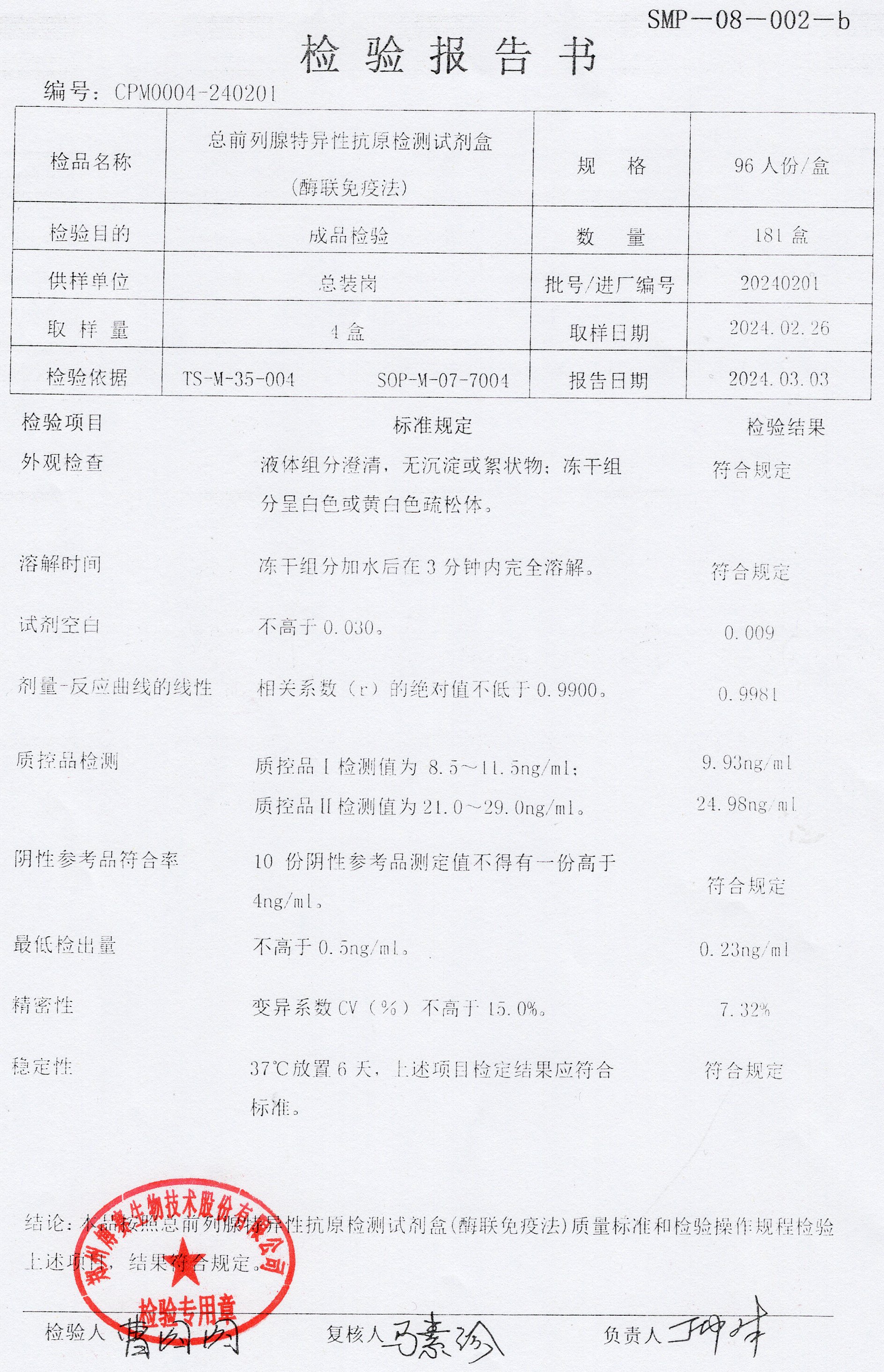 總前列腺特異性抗原檢測(cè)試劑盒（酶聯(lián)免疫法）  96T   20240201.jpg