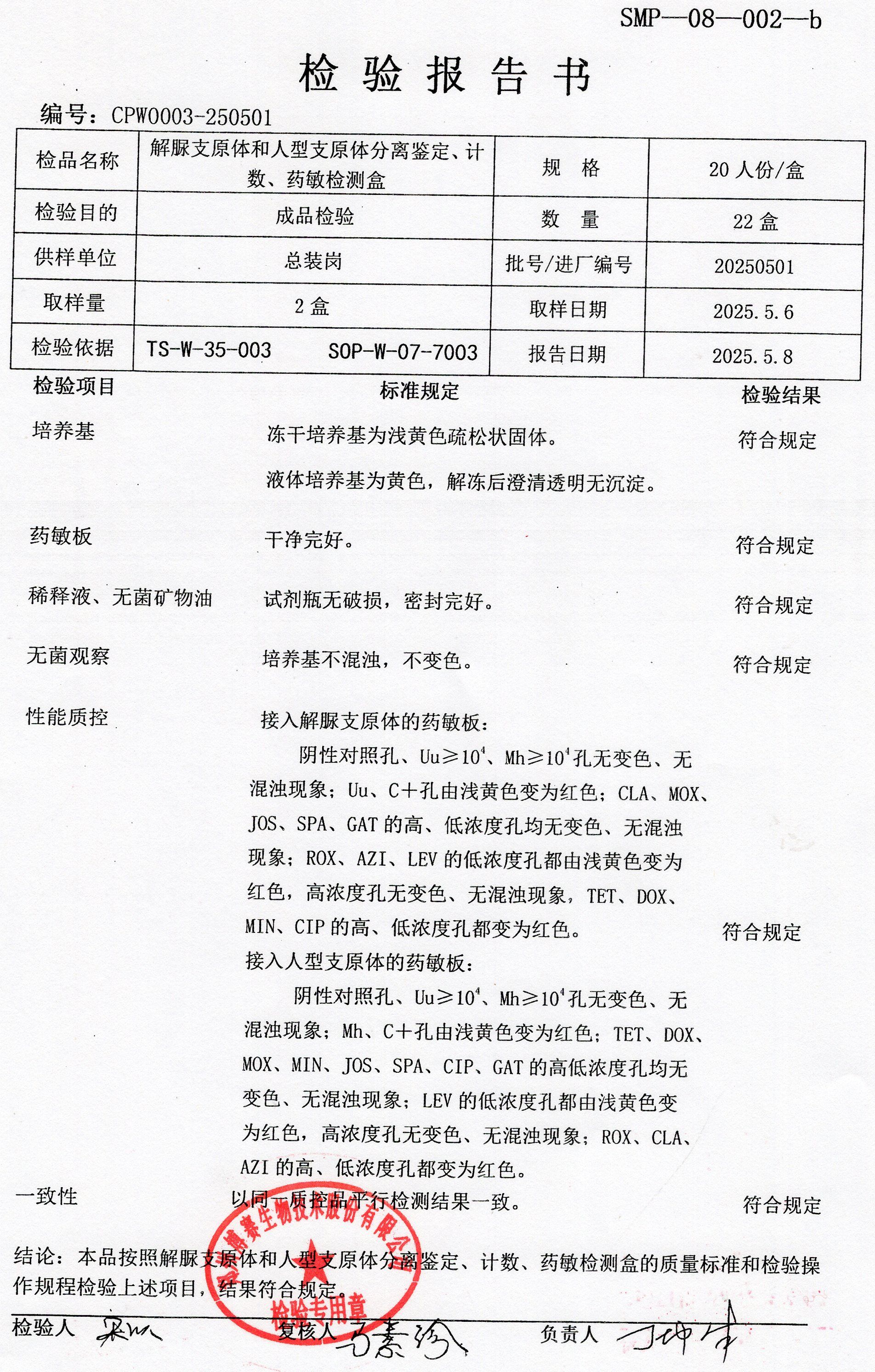 解脲支原體和人型支原體分離鑒定、計(jì)數(shù)、藥敏檢測(cè)盒  20T  20250501.jpg