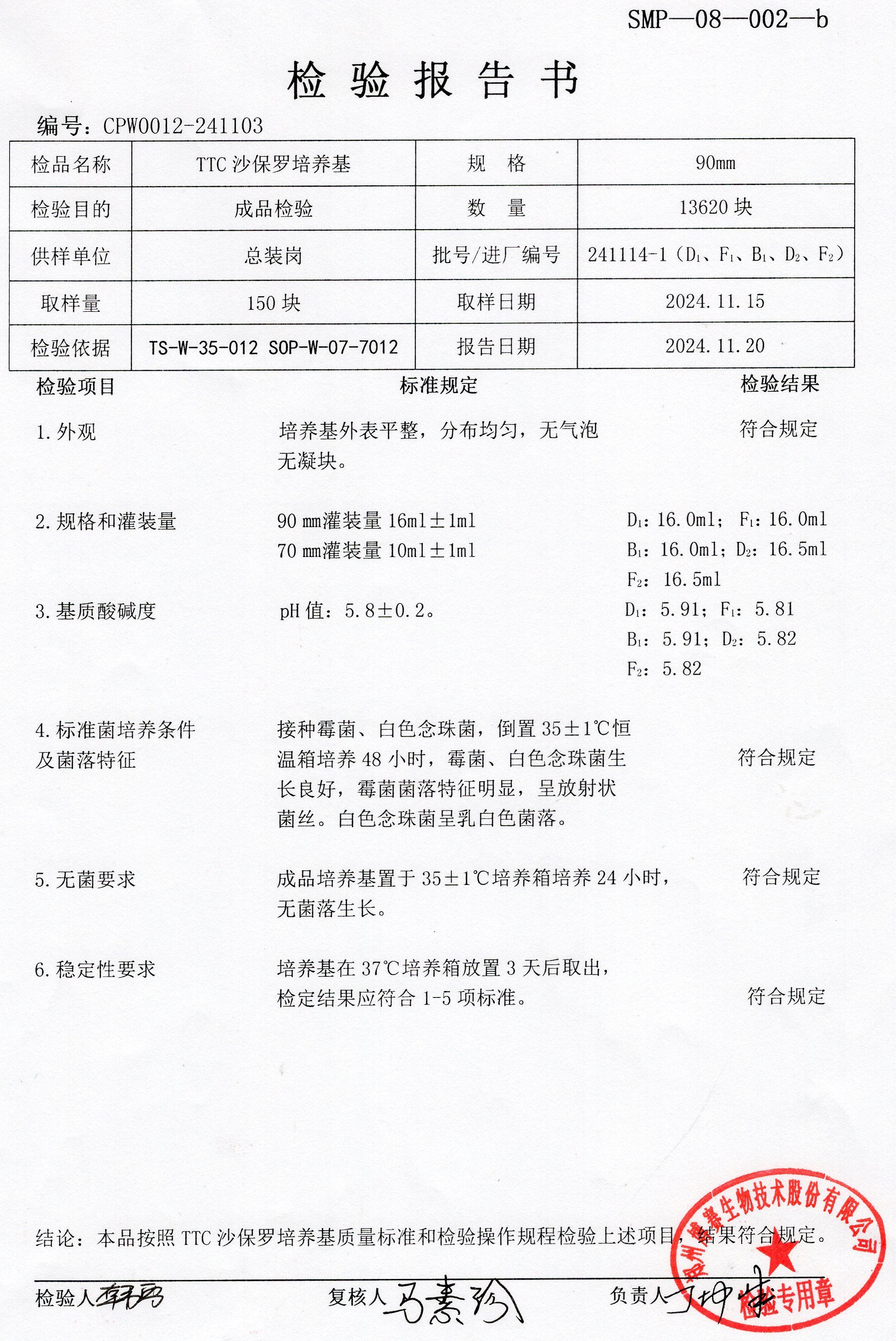 TTC沙保羅培養(yǎng)基  90mm  241114-1.jpg