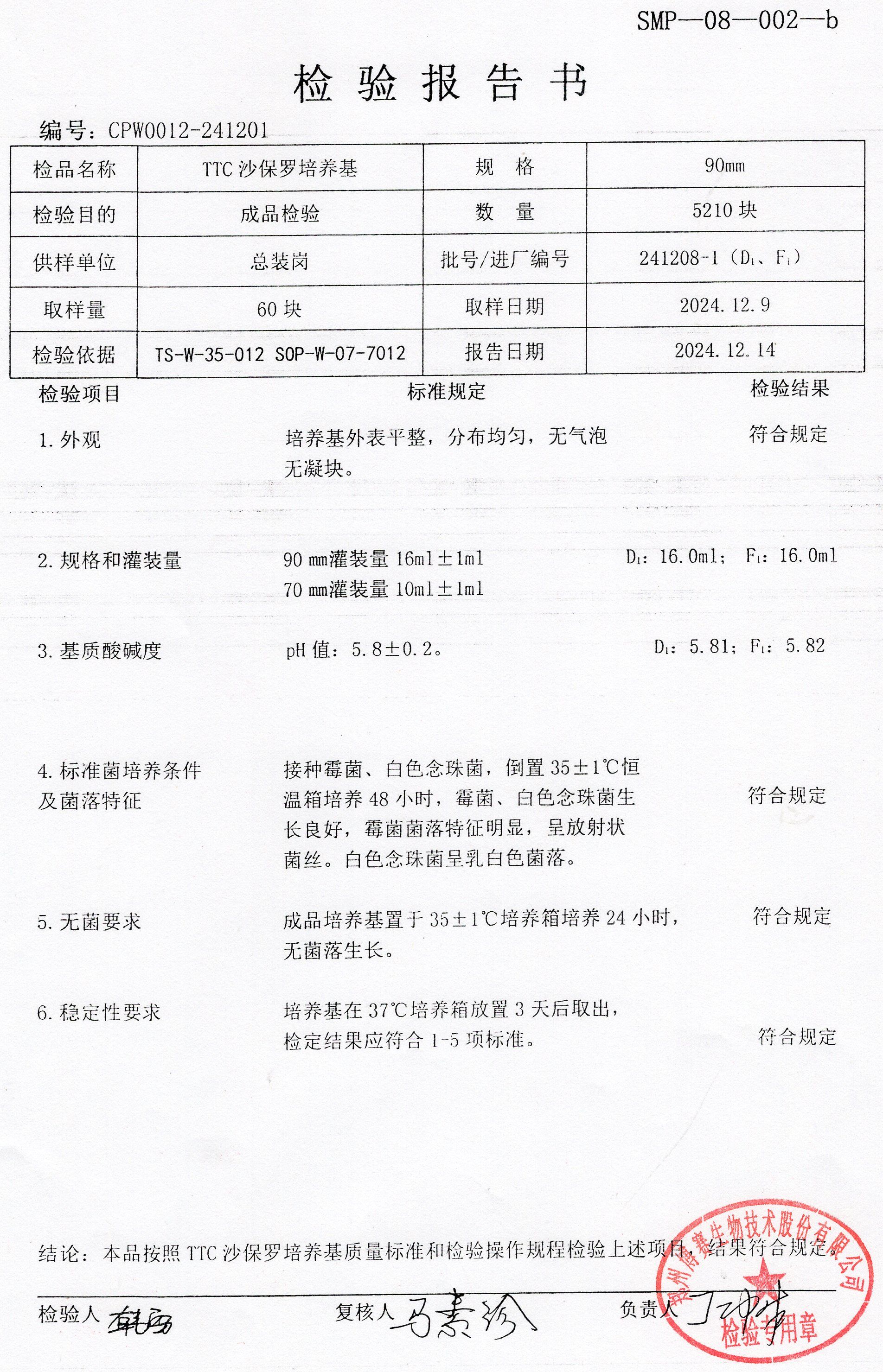 TTC沙保羅培養(yǎng)基  90mm  241208-1.jpg