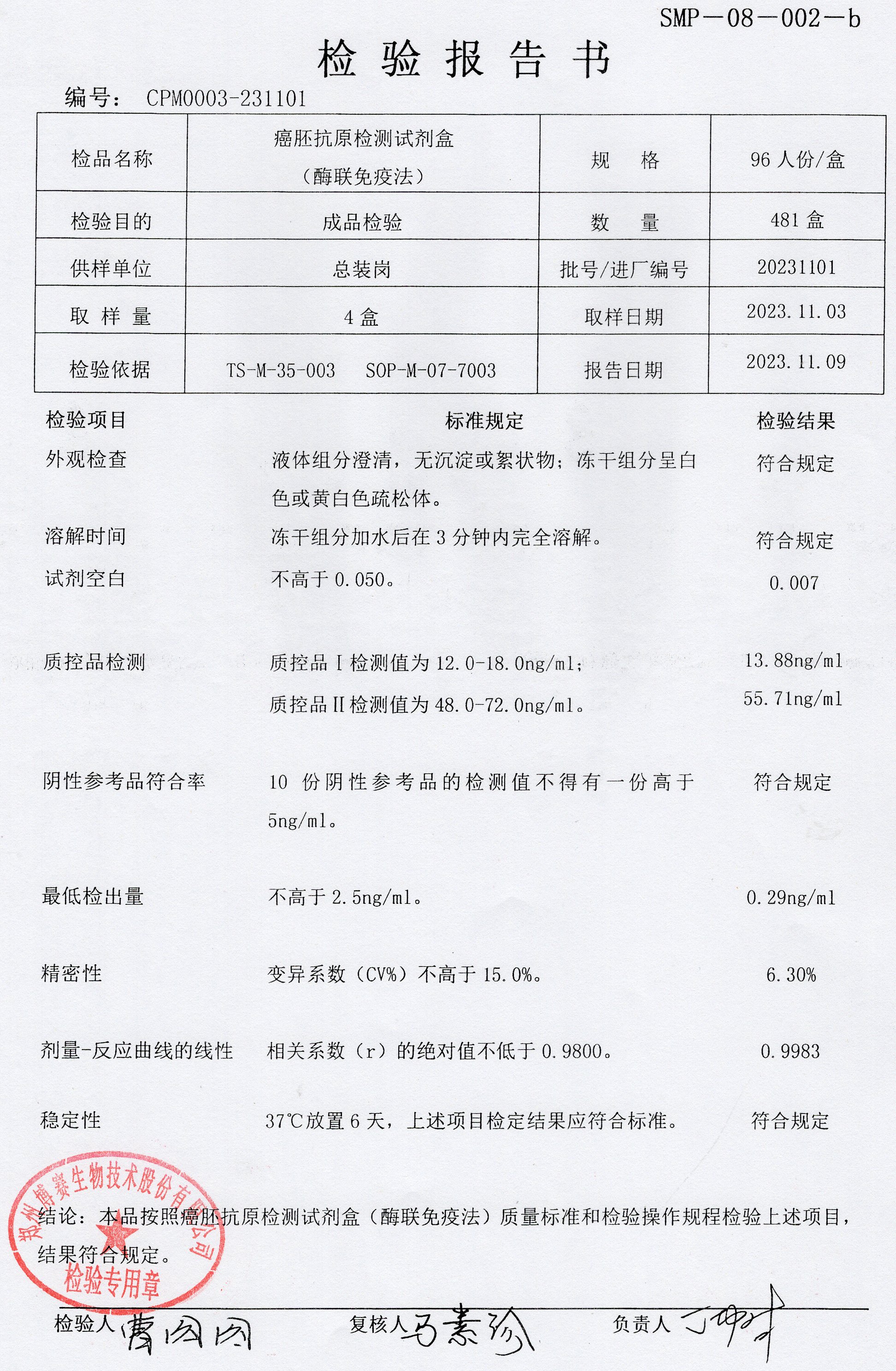 癌胚抗原檢測試劑盒（酶聯(lián)免疫法）  96T  20231101.jpg