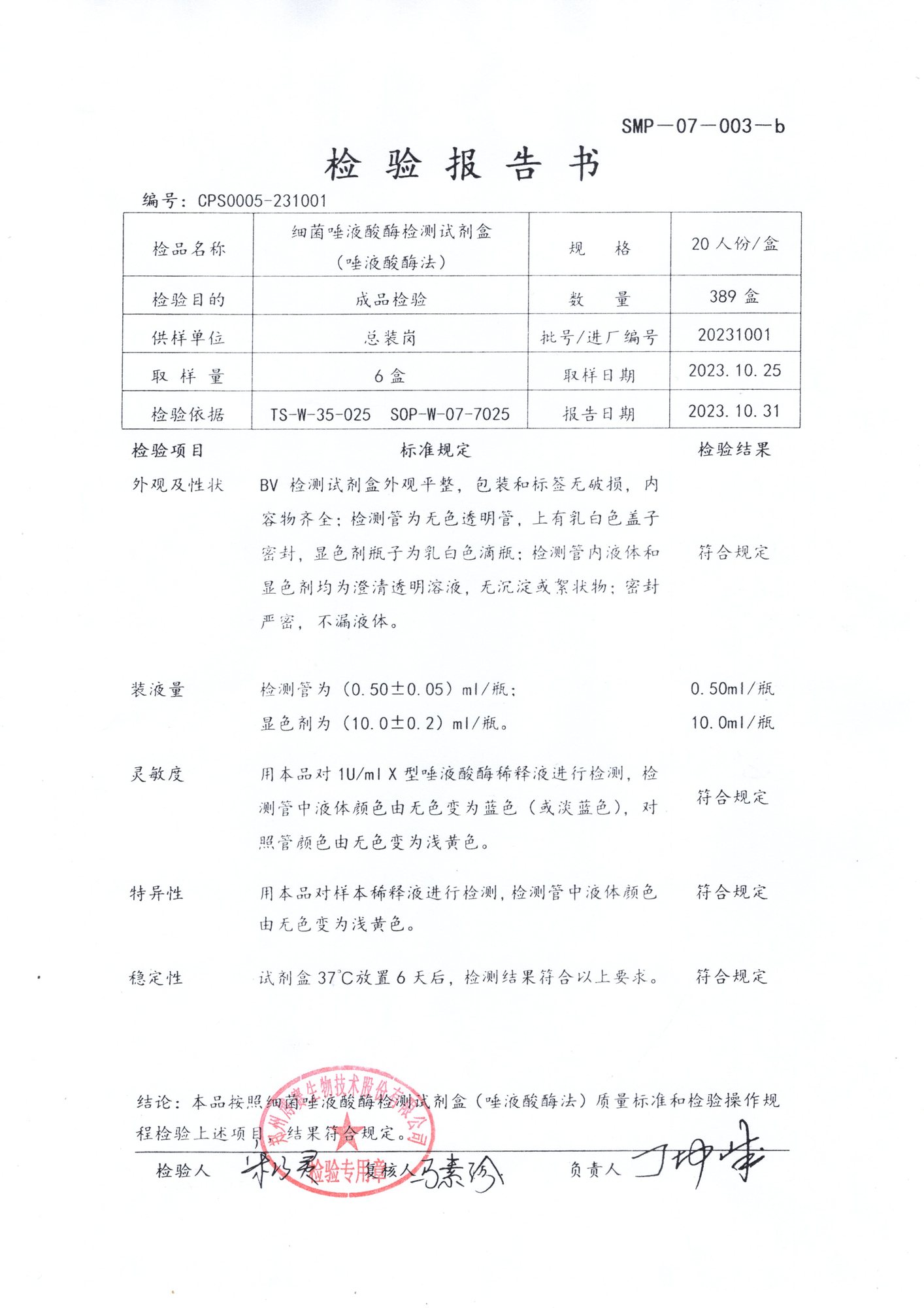 細(xì)菌唾液酸酶檢測試劑盒（唾液酸酶法）  20T  20231001.jpg