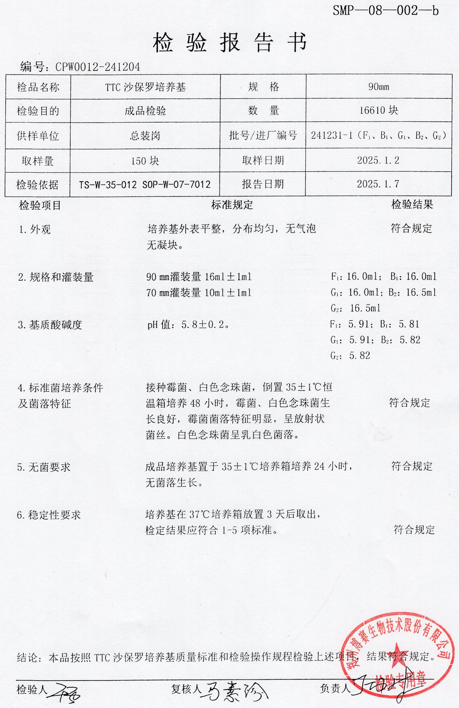 TTC沙保羅培養(yǎng)基  90mm  241231-1.jpg