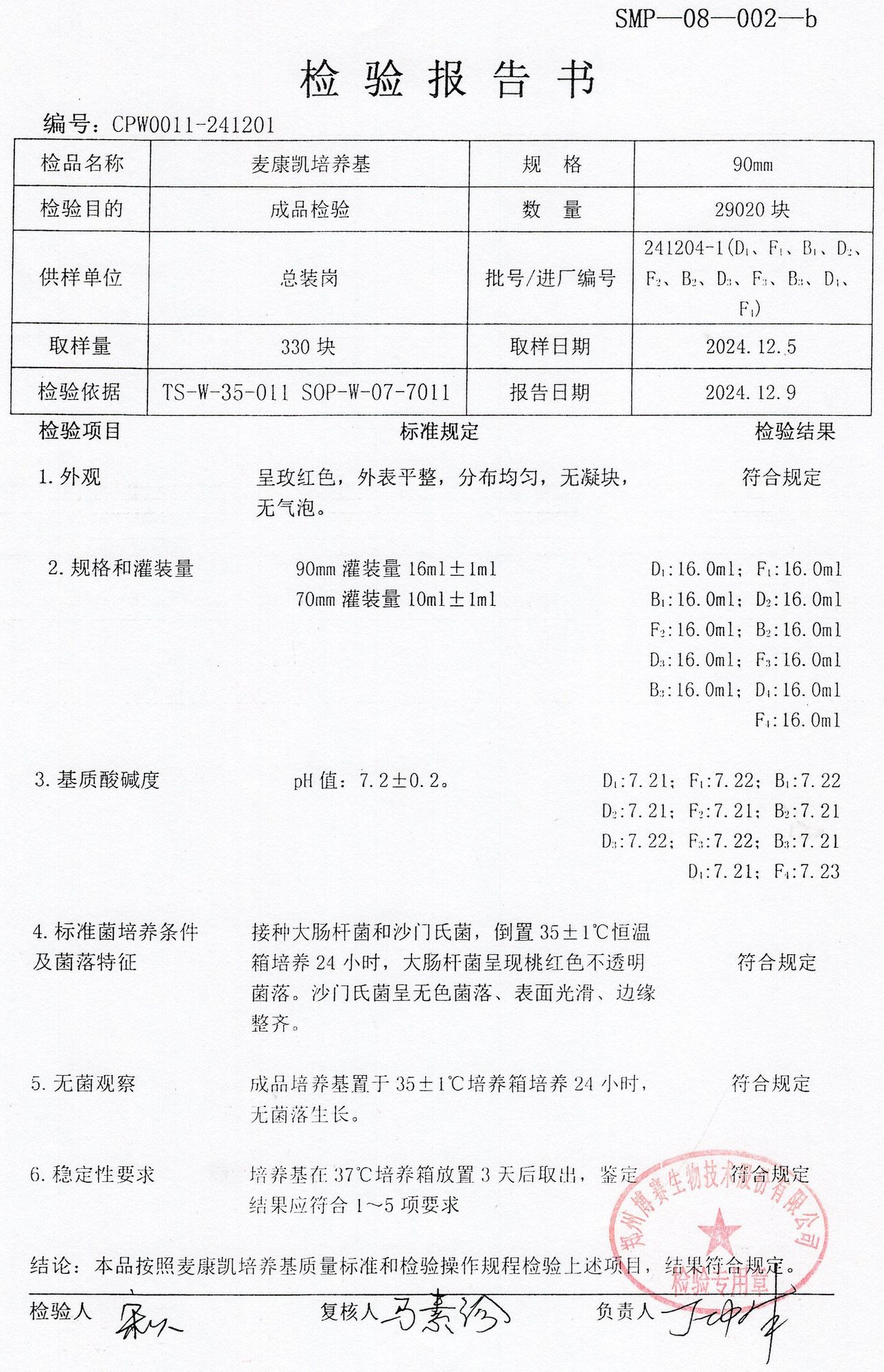 麥康凱培養(yǎng)基  90mm  241204-1.jpg
