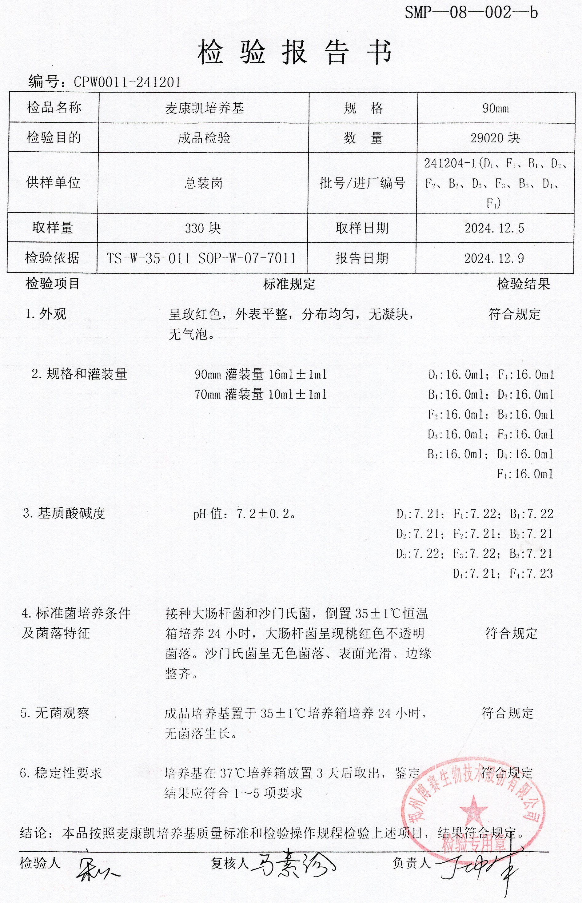 麥康凱培養(yǎng)基  90mm  241204-1.jpg