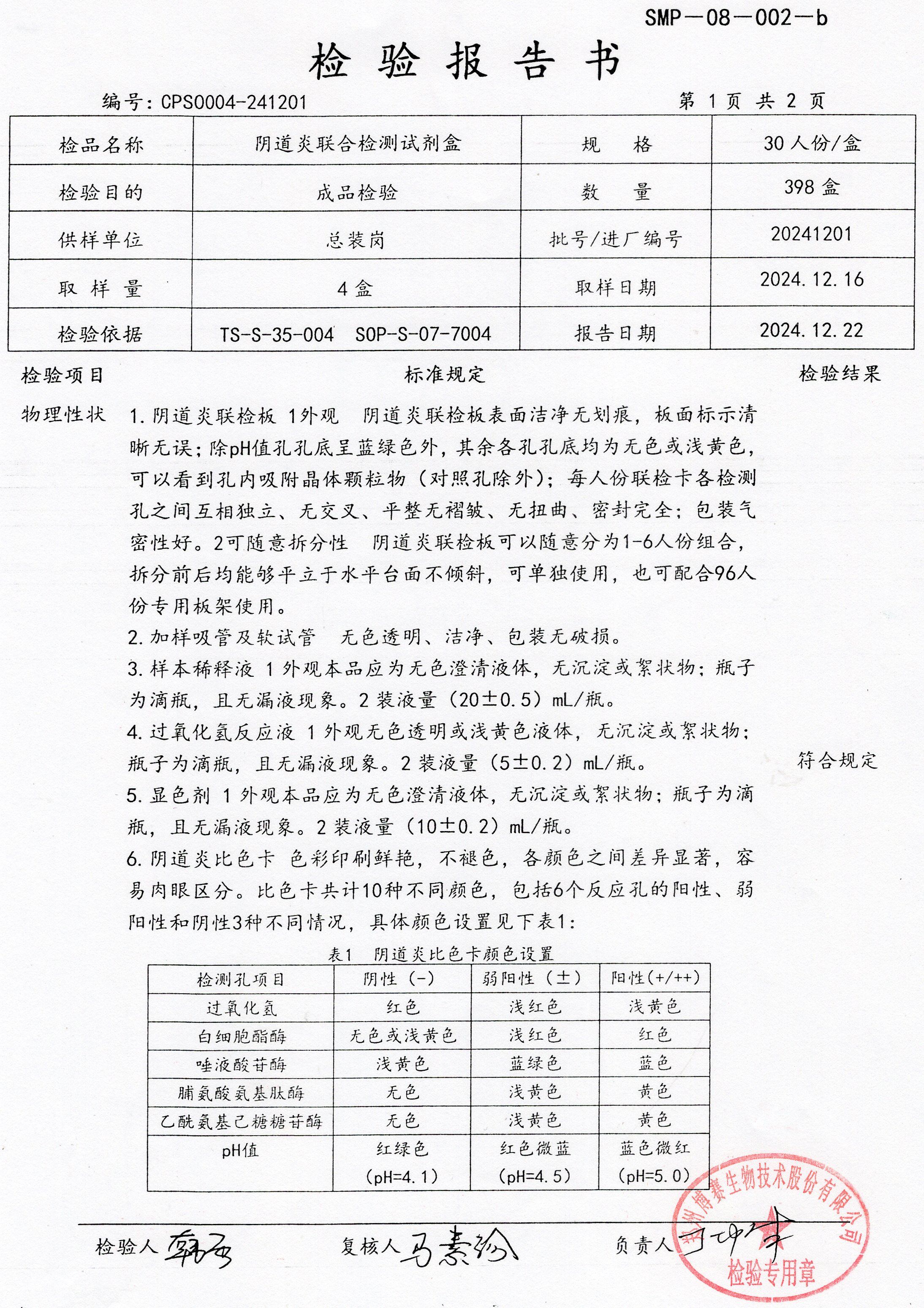 陰道炎聯(lián)合檢測(cè)試劑盒 30T  20241201（1）.jpg