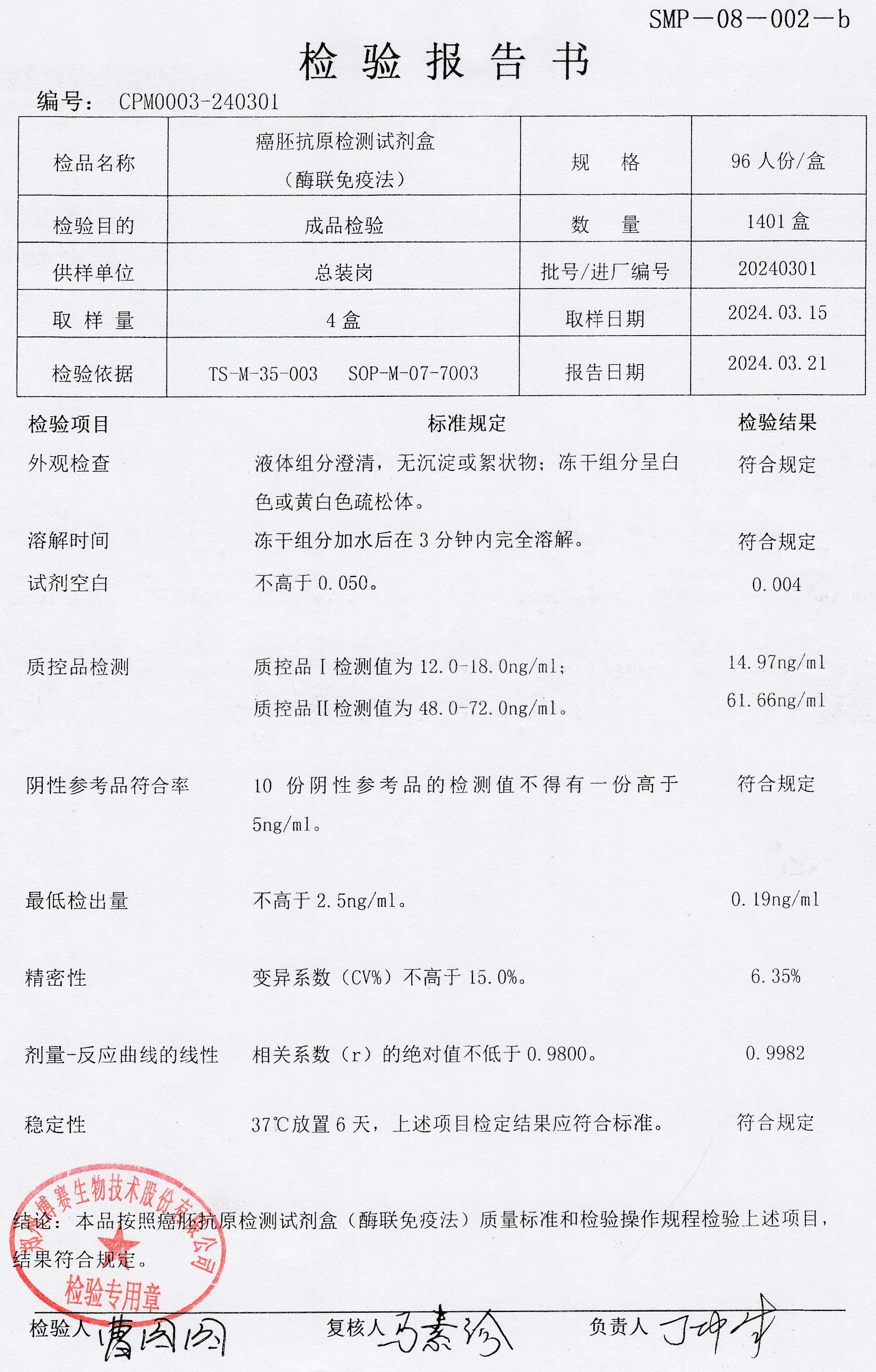癌胚抗原檢測(cè)試劑盒（酶聯(lián)免疫法）  96T  20240301.jpg