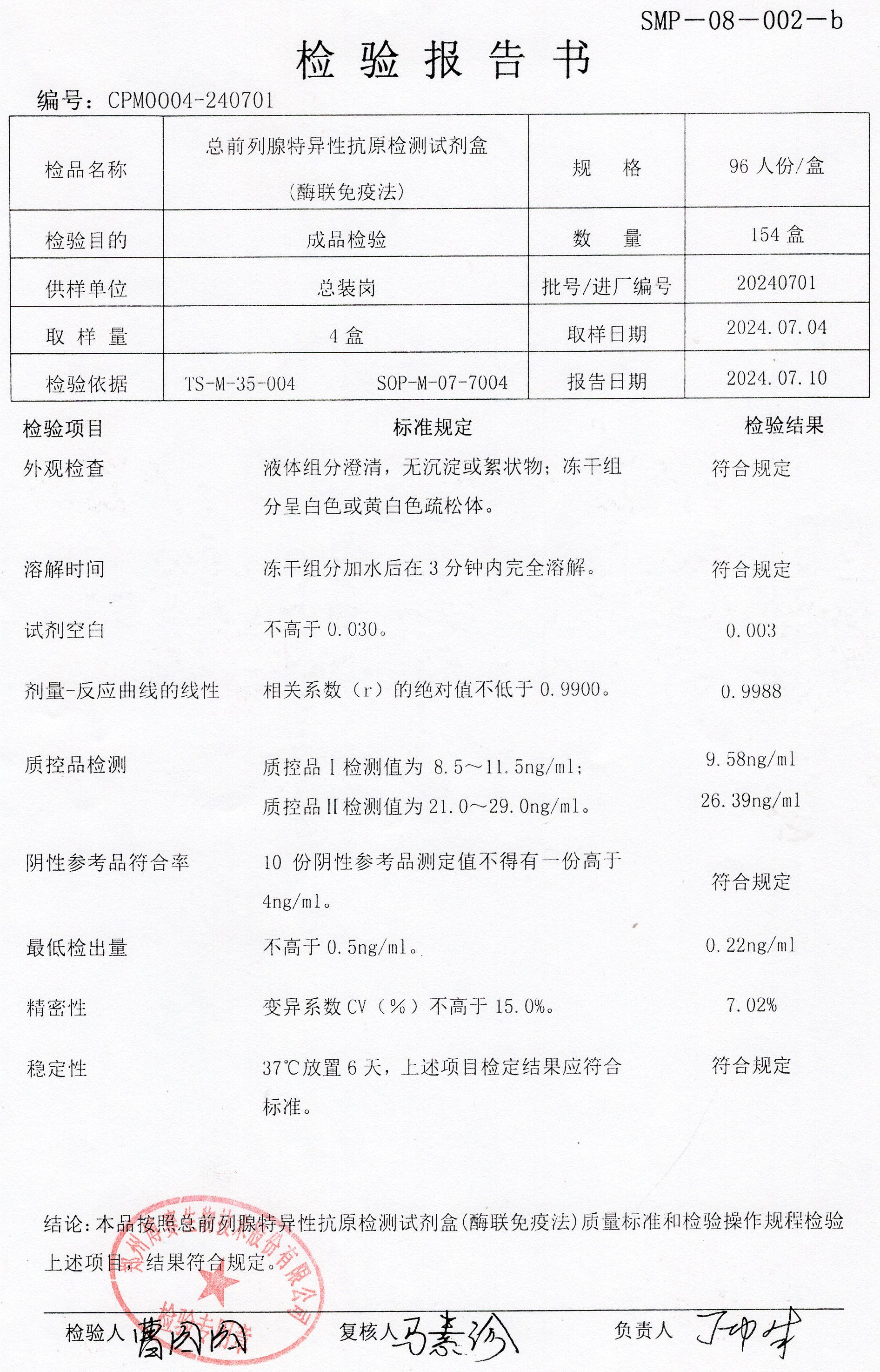 總前列腺特異性抗原檢測(cè)試劑盒（酶聯(lián)免疫法）  96T  20240701.jpg