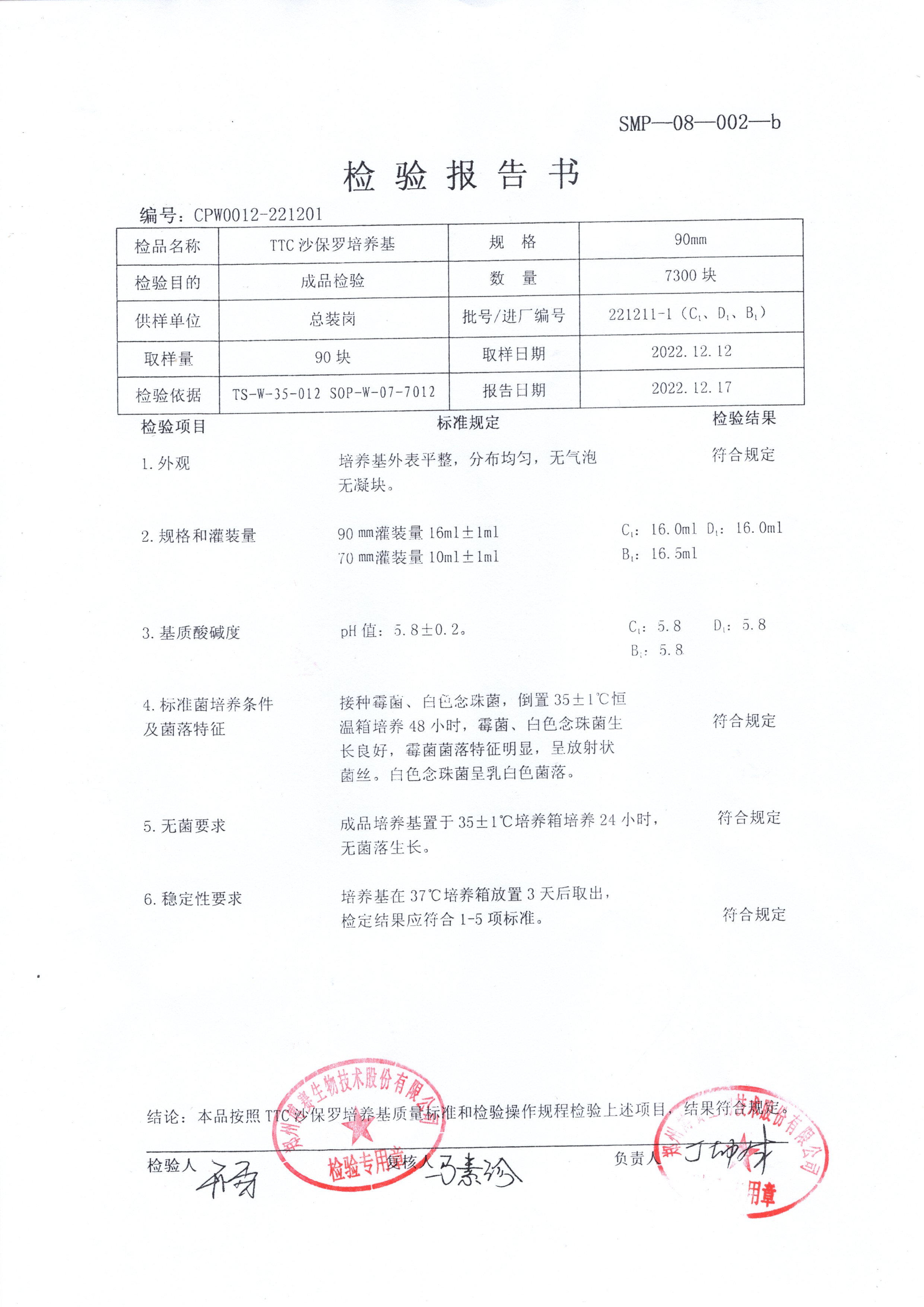 TTC沙保羅培養(yǎng)基  90mm  221211-1.jpg