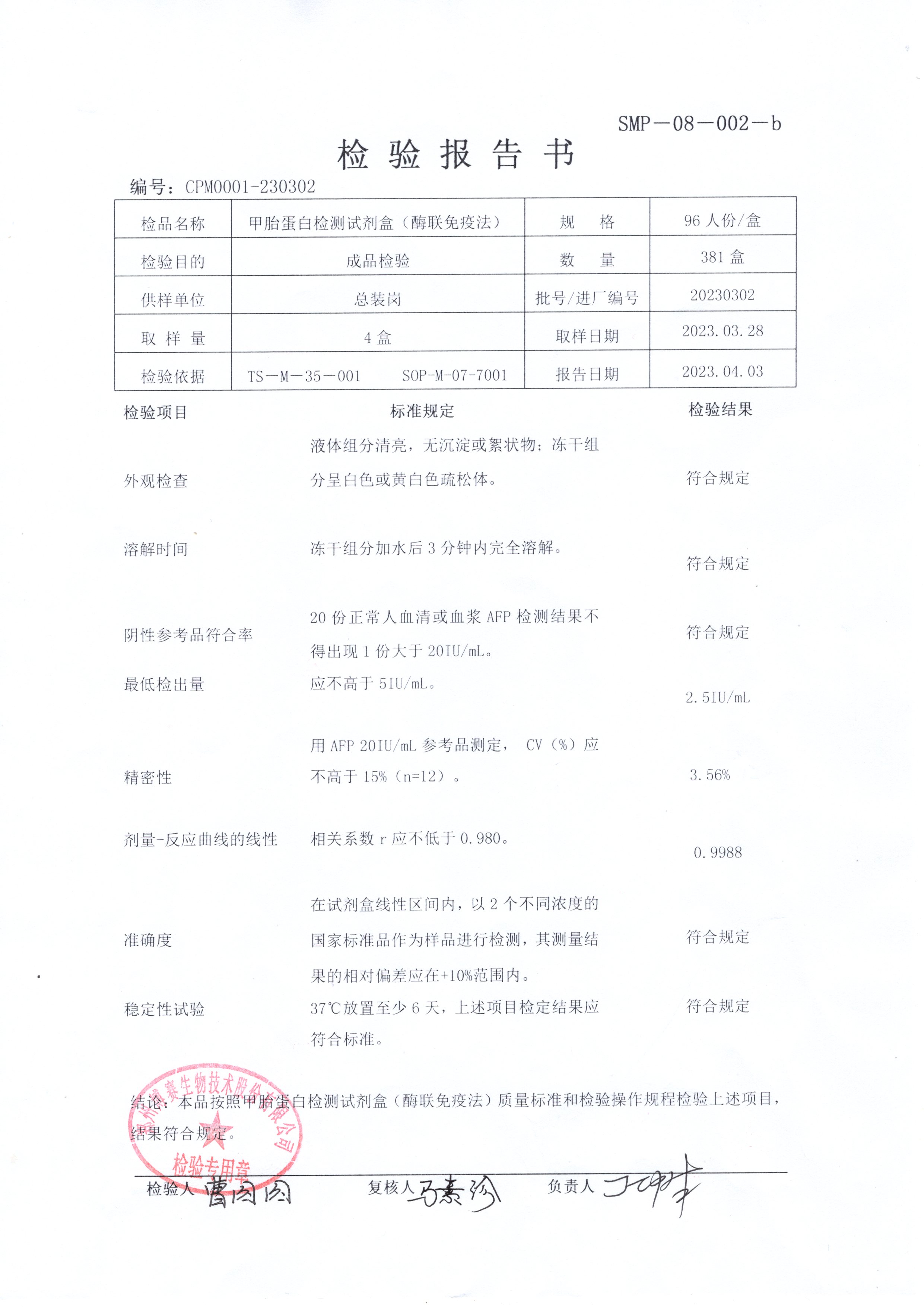 甲胎蛋白檢測(cè)試劑盒（酶聯(lián)免疫法）  96T  20230302.jpg