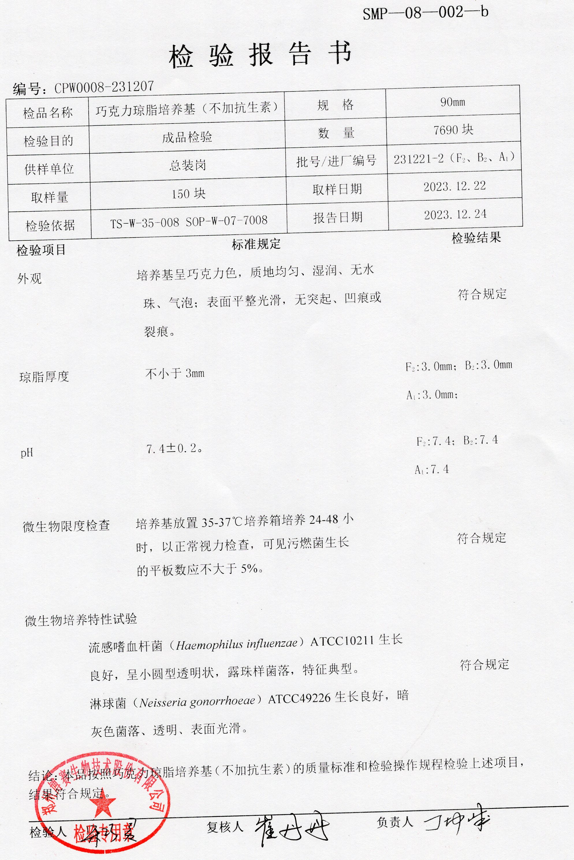 巧克力瓊脂培養(yǎng)基（不加抗生素）  90mm  231221-2.jpg