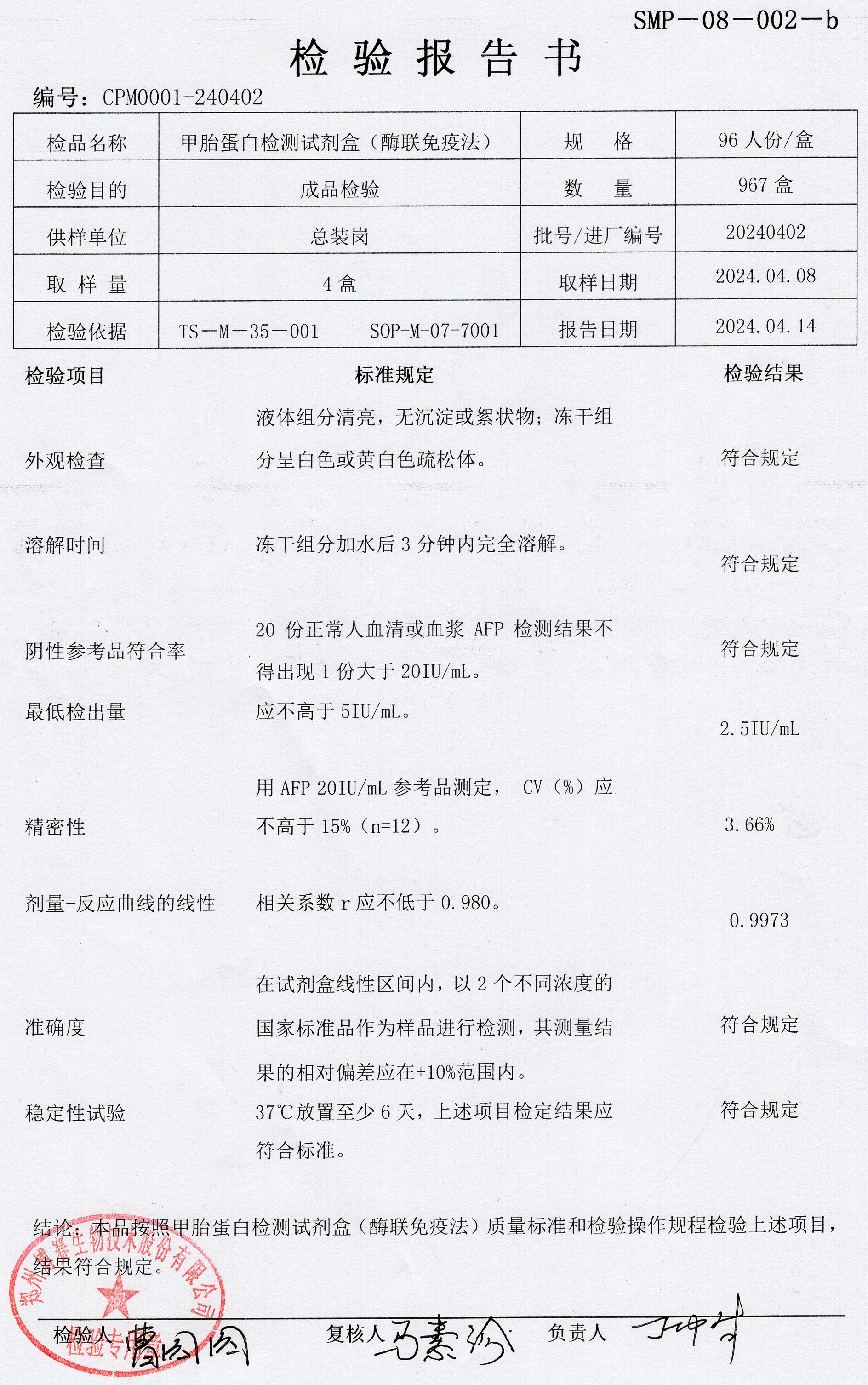甲胎蛋白檢測(cè)試劑盒（酶聯(lián)免疫法）  96T  20240402.jpg