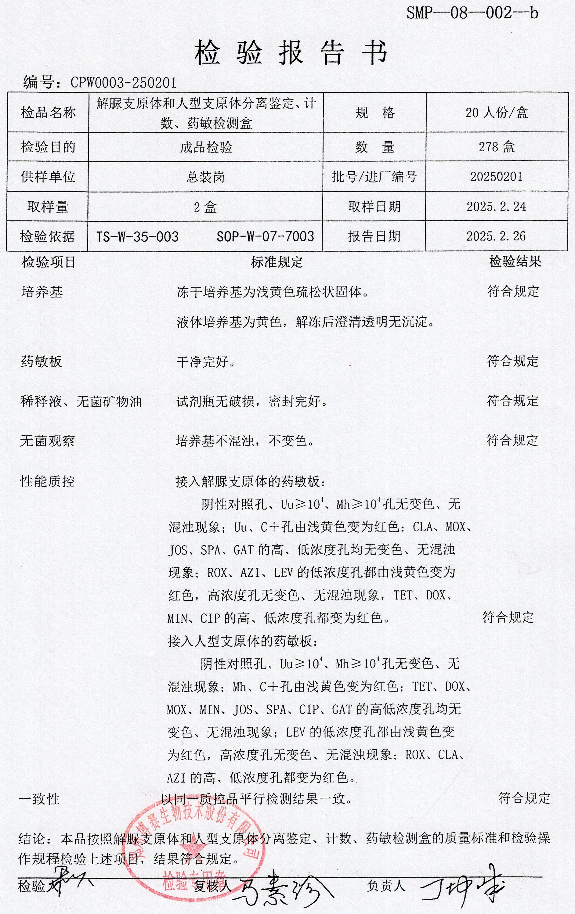 解脲支原體和人型支原體分離鑒定、計數(shù)、藥敏檢測盒  20T  20250201.jpg