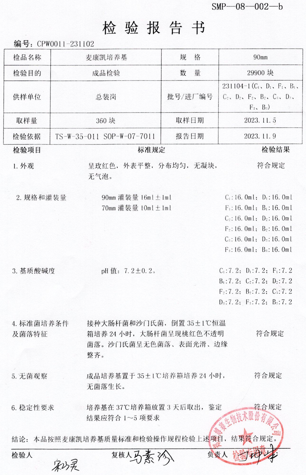 麥康凱培養(yǎng)基  90mm  231104-1.jpg