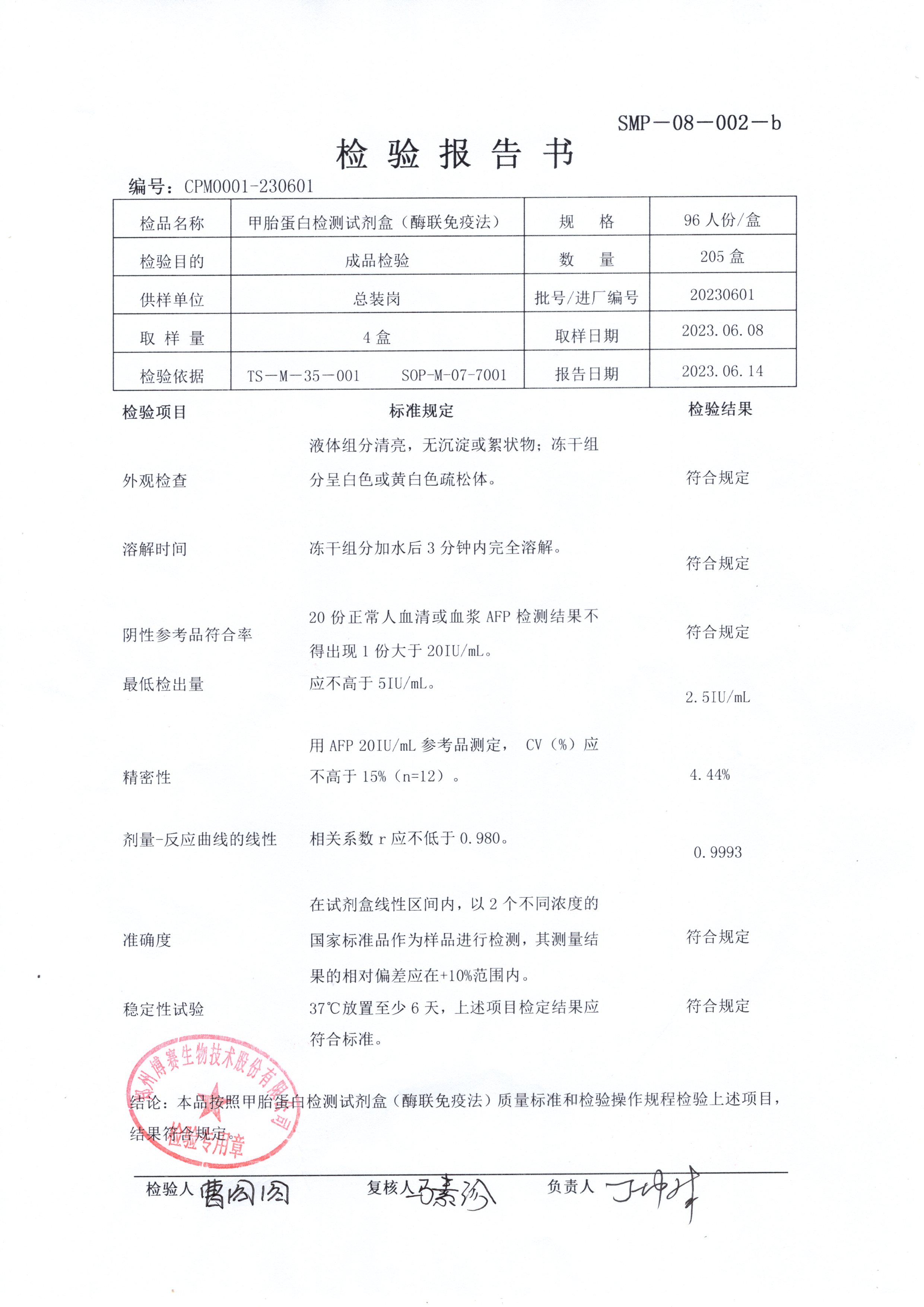 甲胎蛋白檢測試劑盒（酶聯(lián)免疫法）96T 20230601.jpg