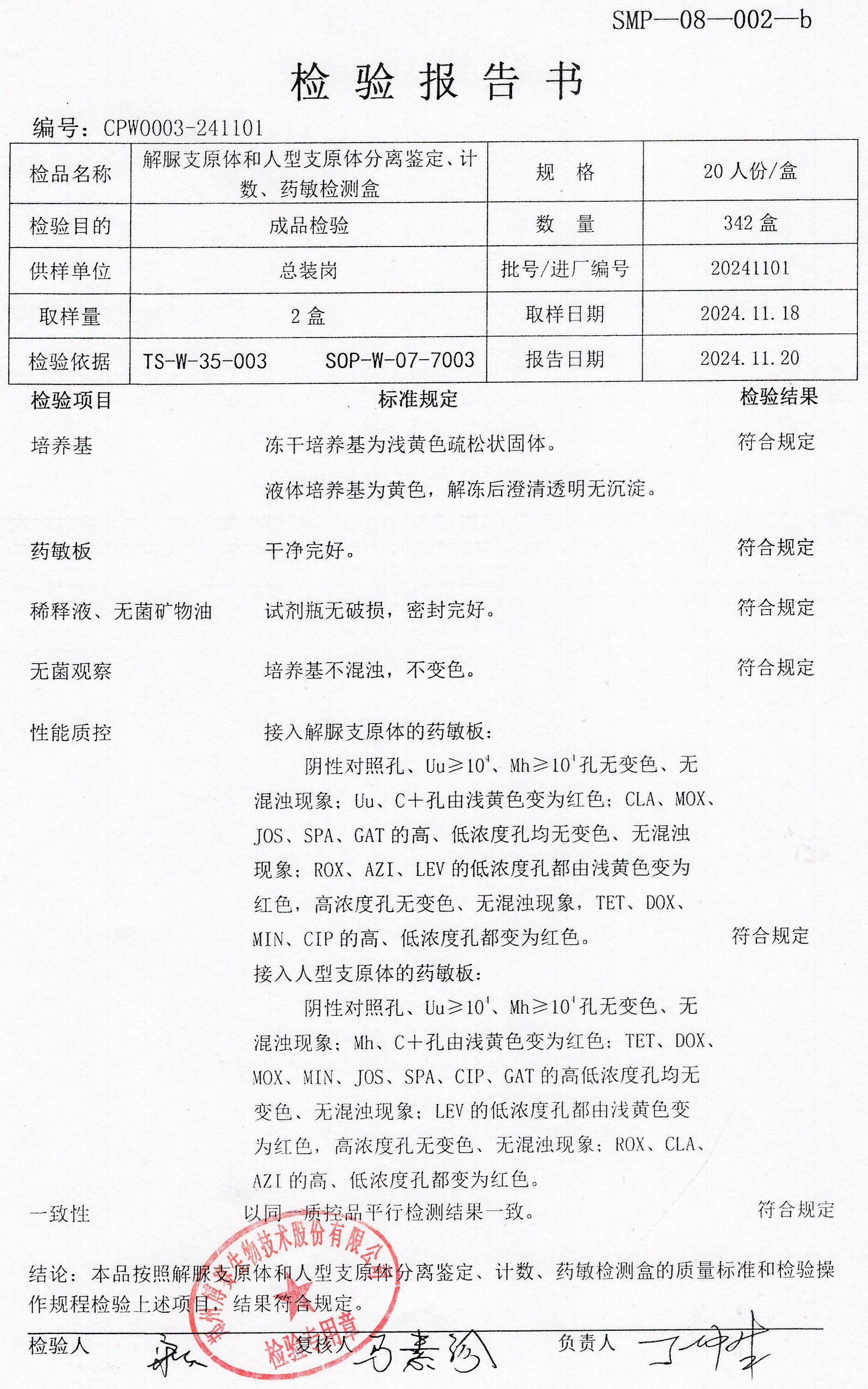 解脲支原體和人型支原體分離鑒定、計數(shù)、藥敏檢測盒  20T  20241101.jpg